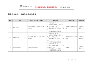 某化纤企业出口业务员绩效考核指标