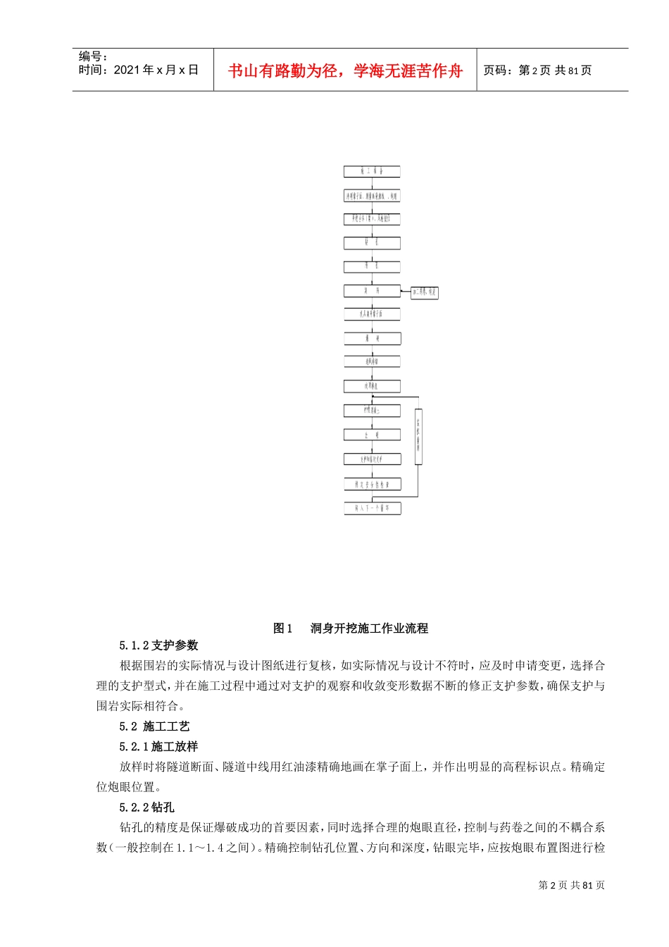 隧道工程培训课件_第3页