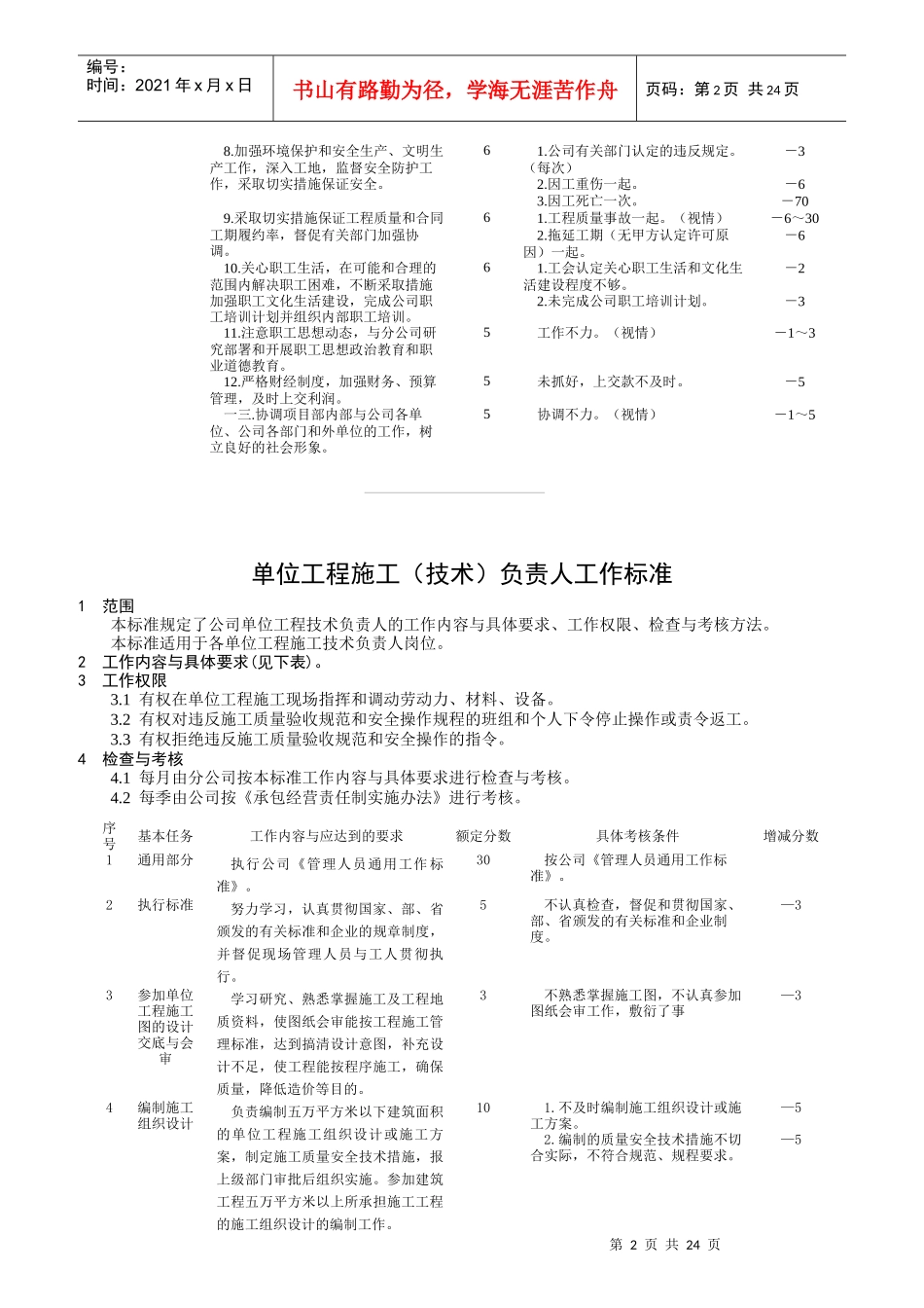 建筑工程项目管理人员工作标准_第2页