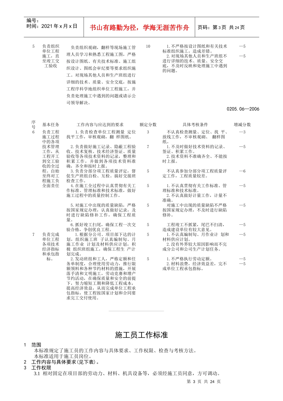 建筑工程项目管理人员工作标准_第3页