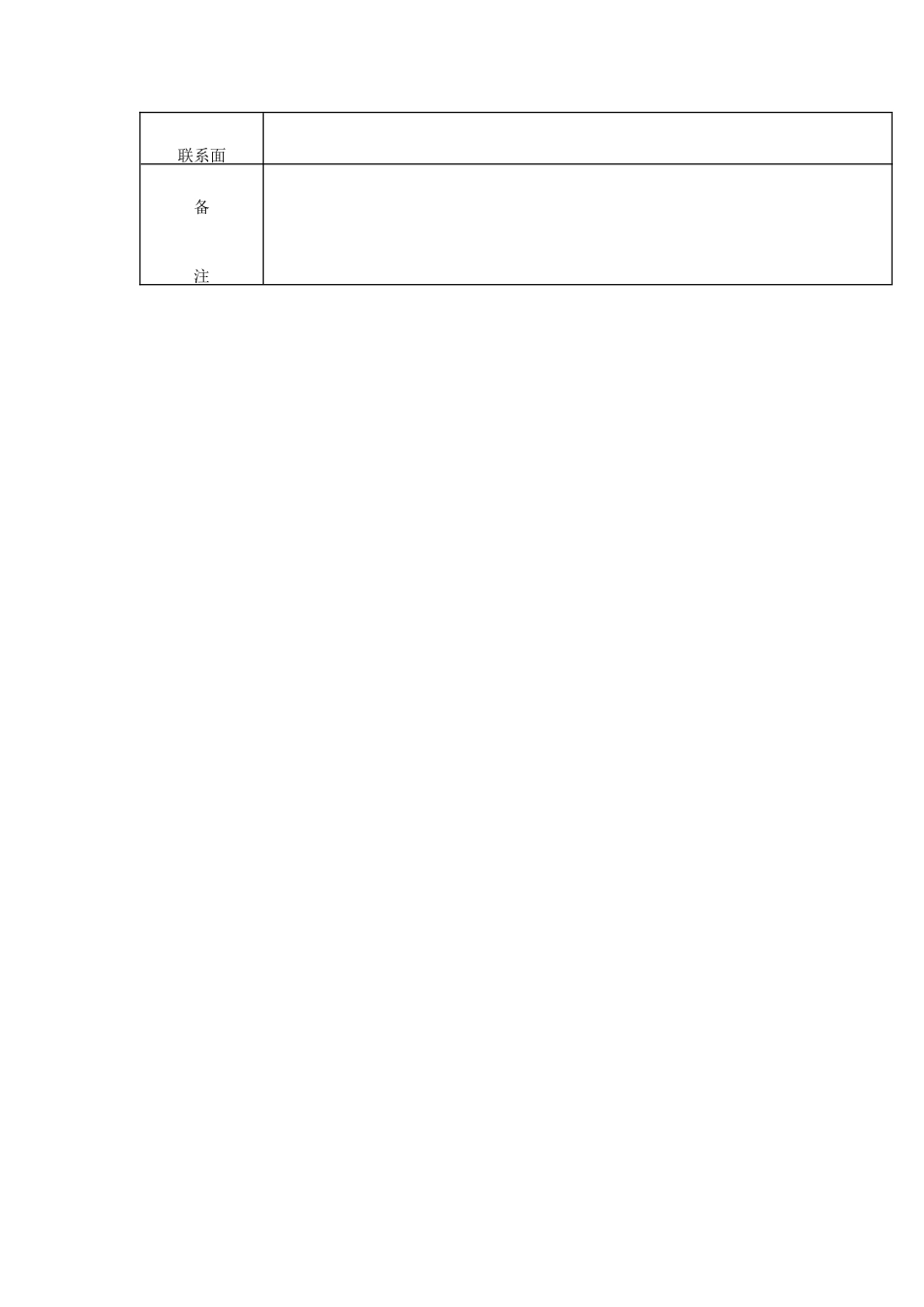 行政人事类管理表格—行政表格(doc61)_第2页