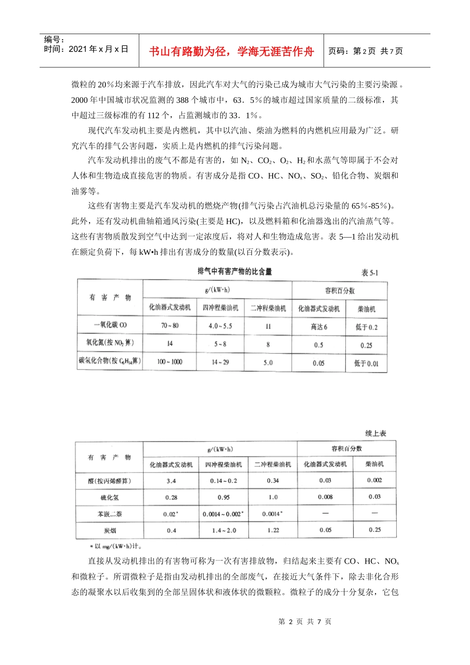汽车的公害及汽车与资源环境的关系_第2页