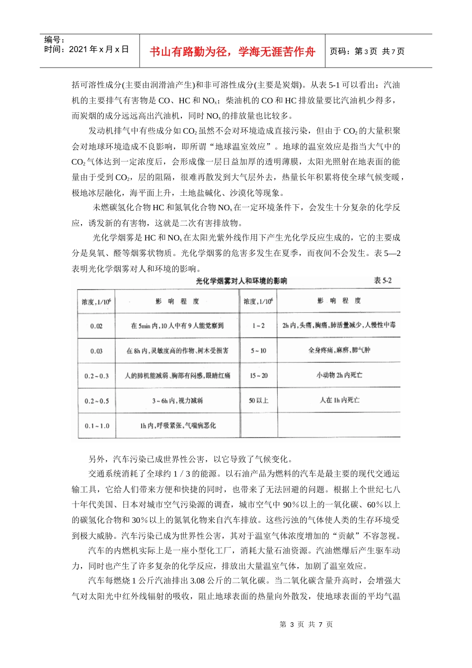 汽车的公害及汽车与资源环境的关系_第3页