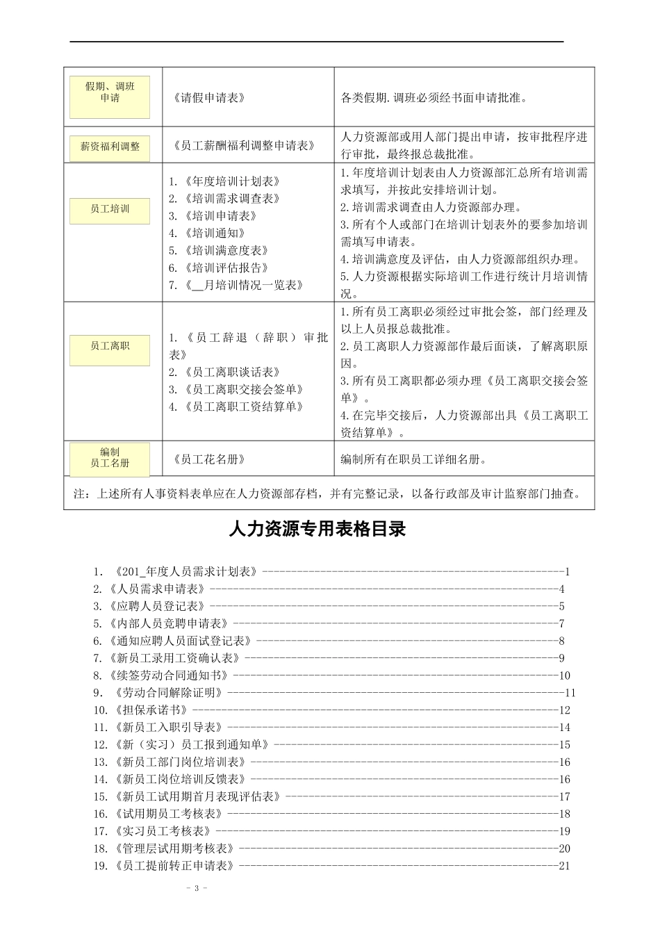 行政和人事人员管理层专用表_第3页
