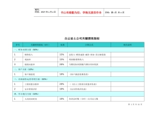 白云岩土公司关键绩效指标