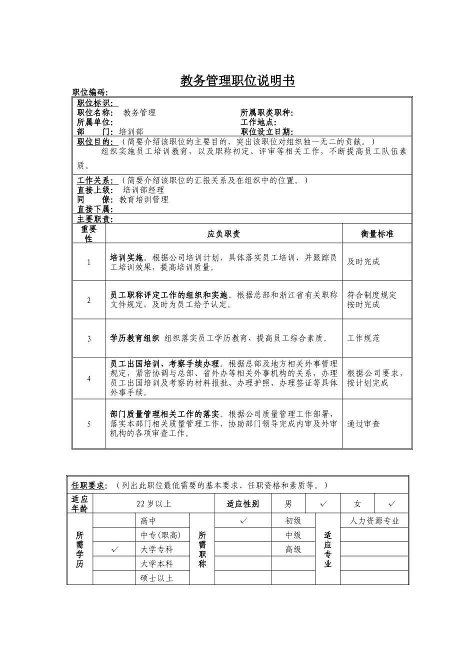教务管理岗位说明书_第1页