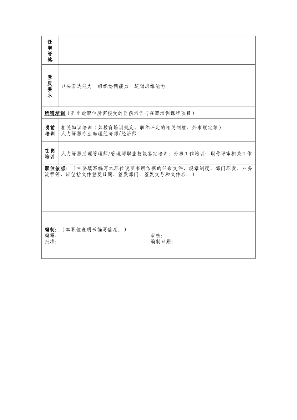 教务管理岗位说明书_第2页