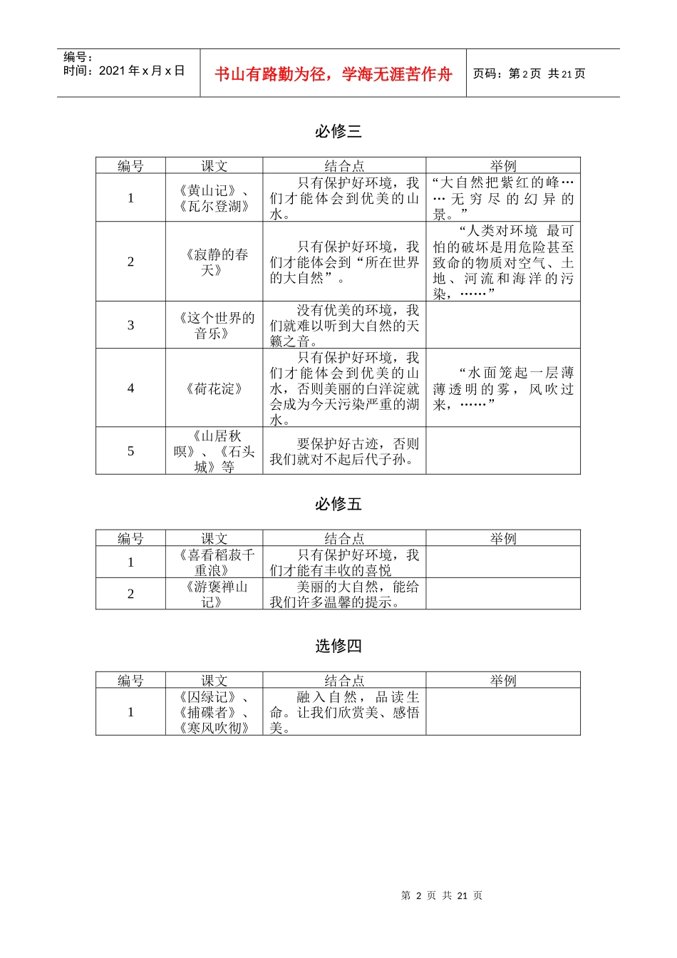 语文学科渗透环境知识教学结合点_第2页
