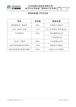 质检科工作手册