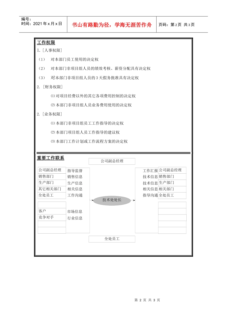 技术处处长职位说明书_第2页