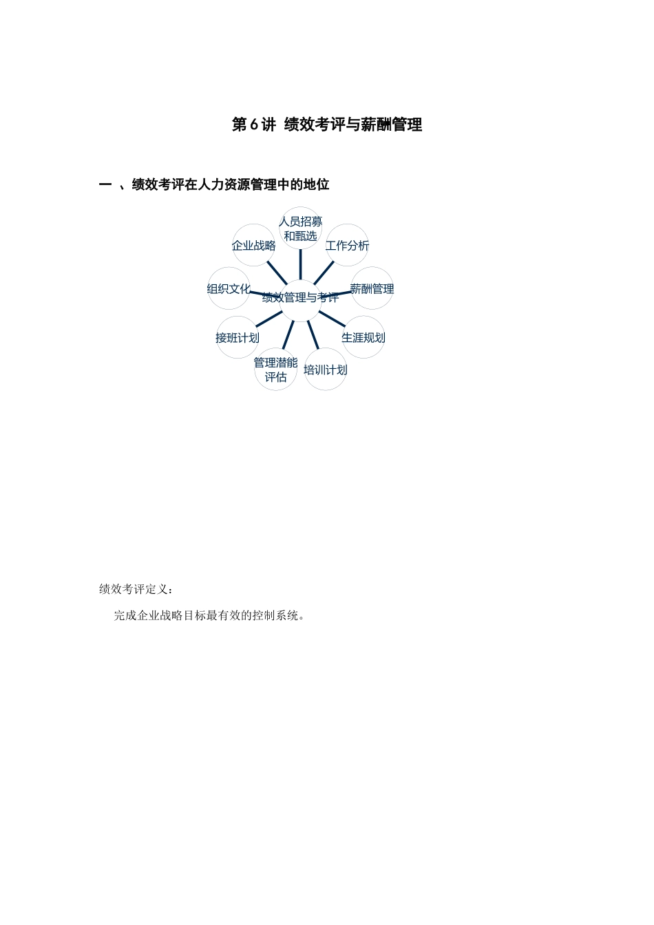绩效考评和薪酬管理_第1页