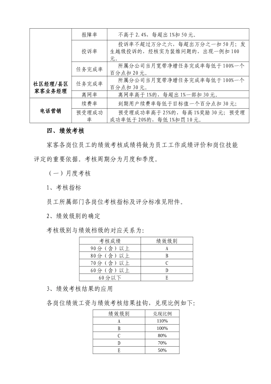 营收单位家客类岗位设置及考核办法_第3页