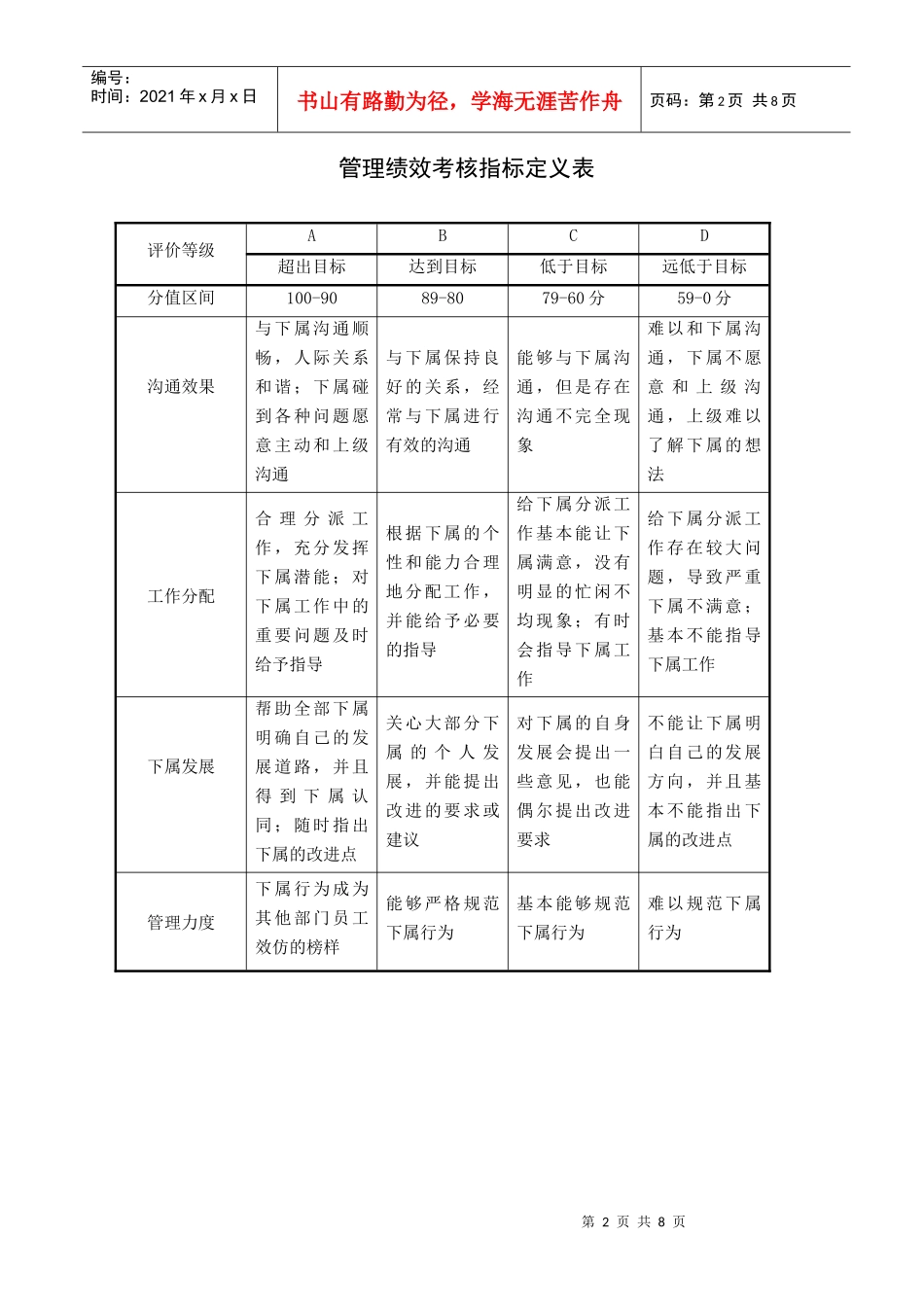 态度、能力、周遍、管理能力考核指标描述_第2页