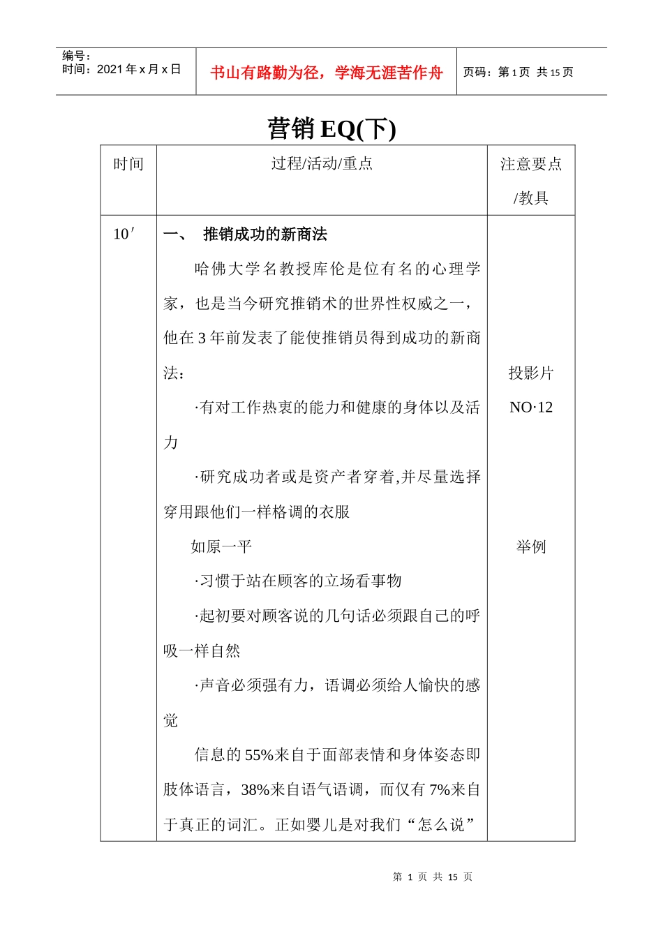营销EQ—讲义(下)_第1页