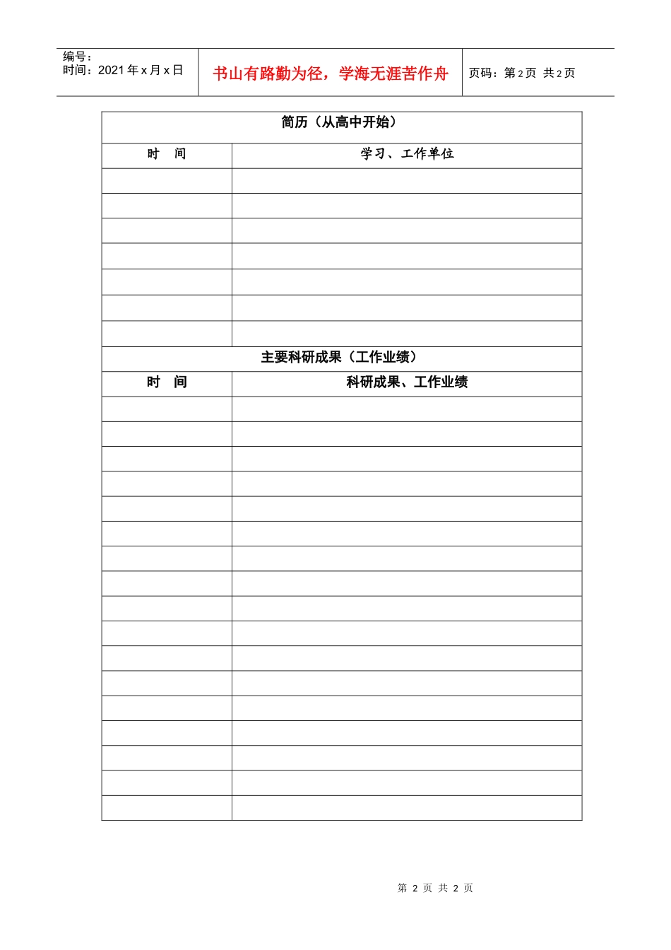 科教城入驻机构工作人员个人信息_第2页