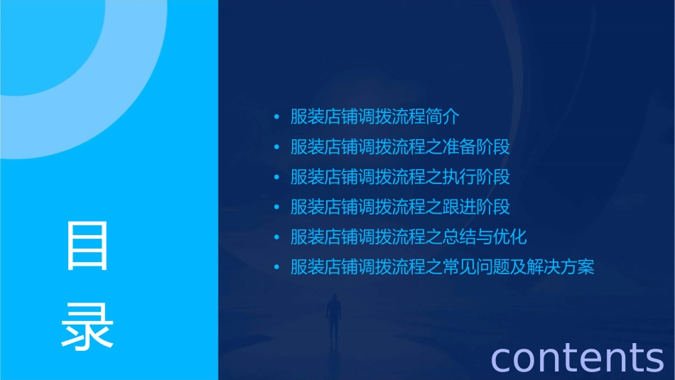 服装店铺调拨流程V3课件_第2页