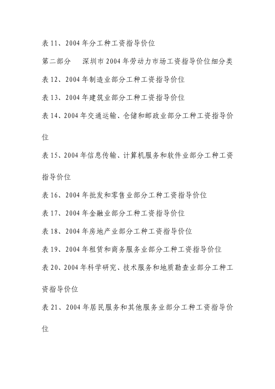 深圳劳动力市场工资指导价位_第3页