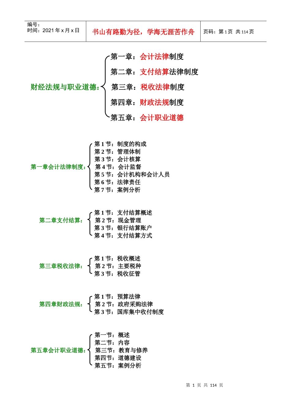 财经法规与会计职业道德笔记_第1页