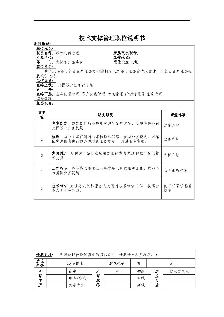 技术支撑管理岗位说明书_第1页