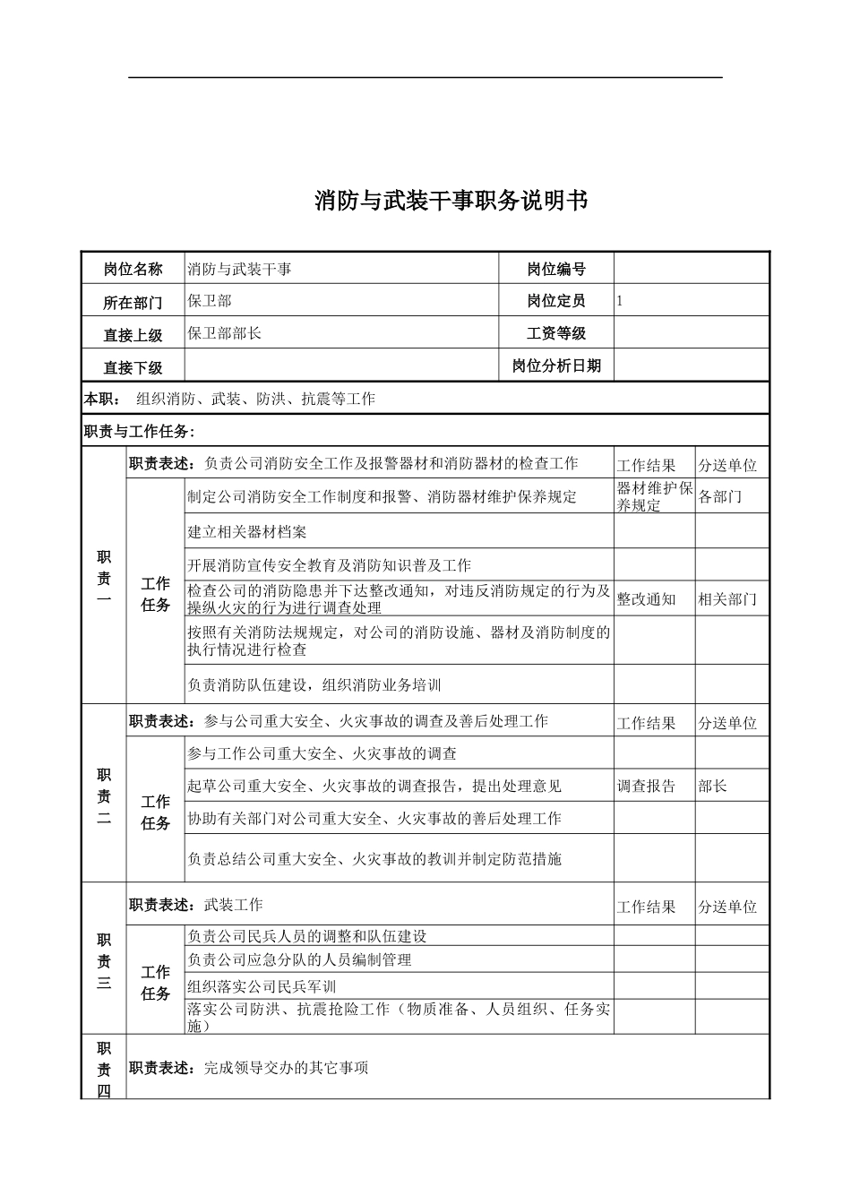 消防与武装干事岗位说明书_第1页