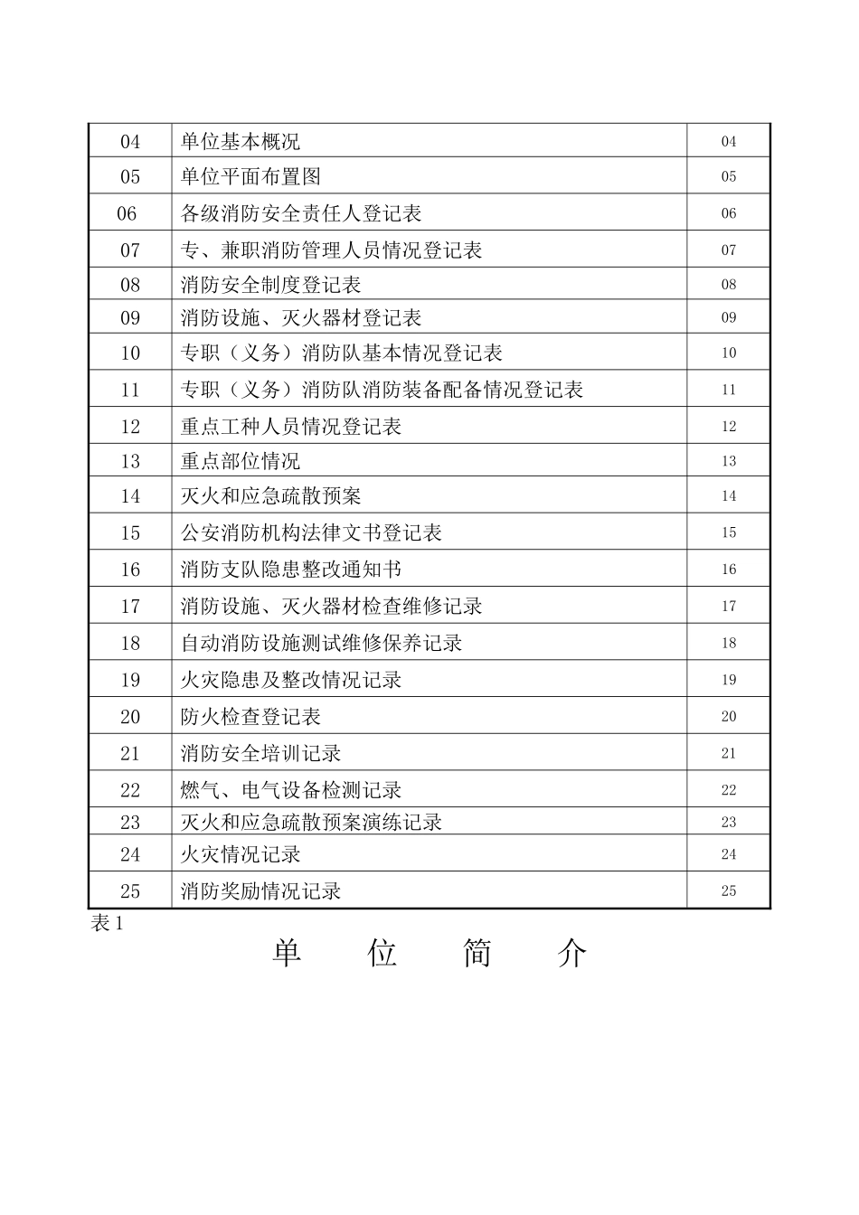 重点单位档案(空白)_第3页