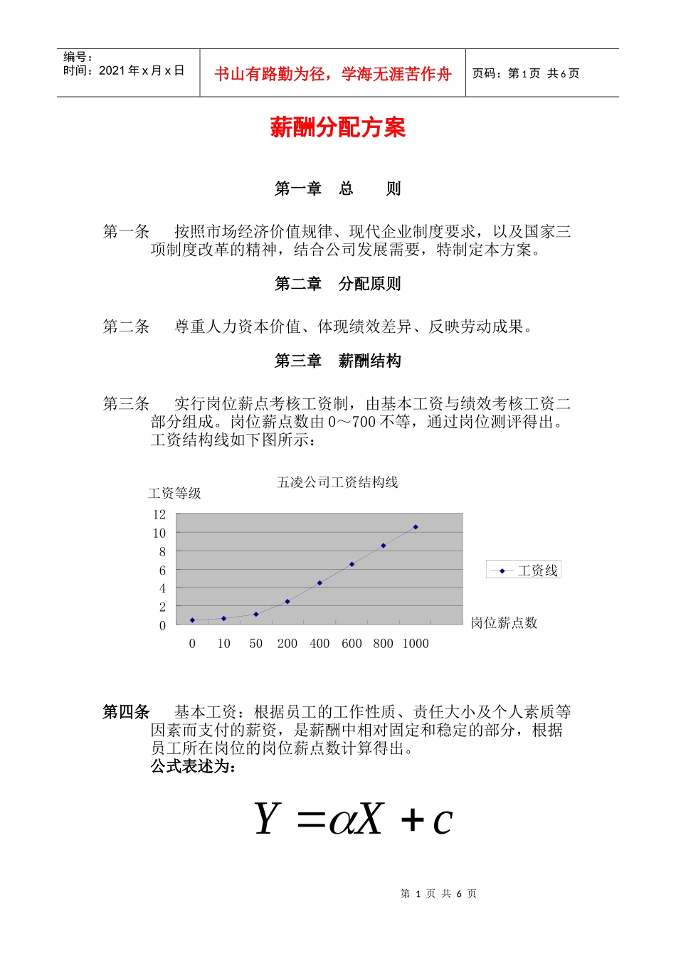 薪酬管理分配方案_第1页