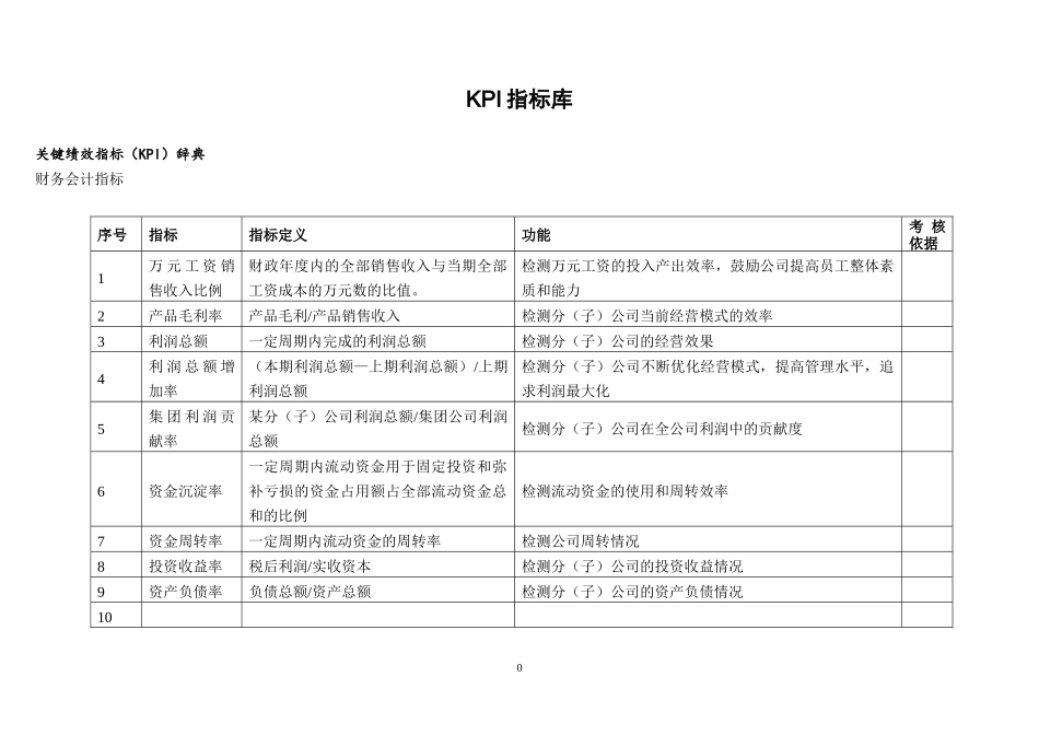 最全的KPI指标库_第1页