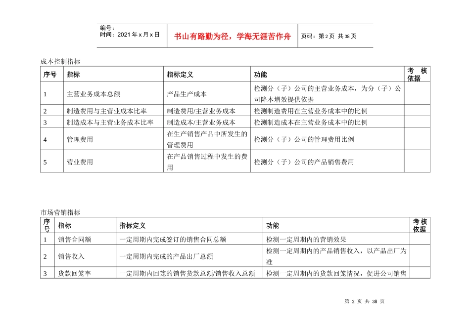 最全的KPI指标库_第3页