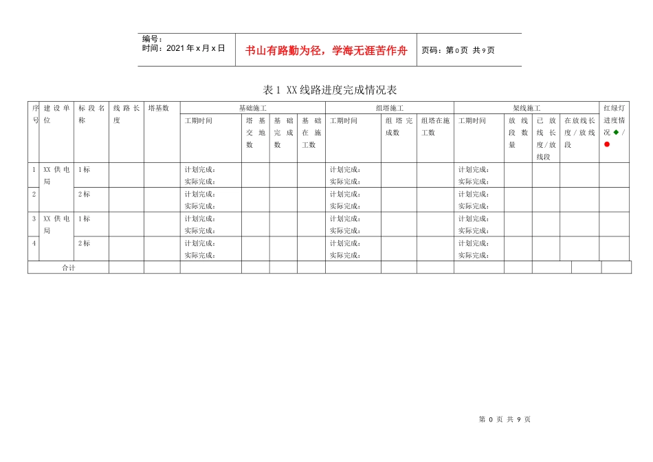 线路工程协调会议汇报材料模板_第3页