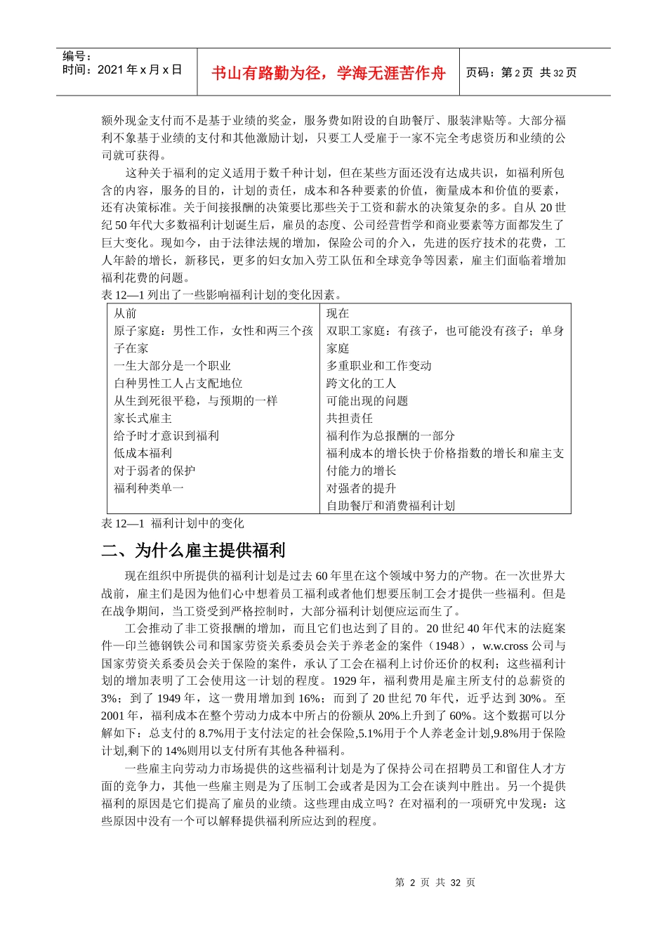 第十二章管理福利_第2页