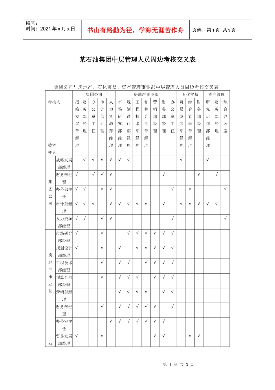 某石油集团中层管理人员周边考核交叉表._第1页