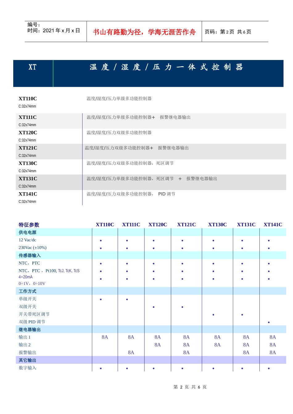 温度湿度压力单级多功能控制器_第2页