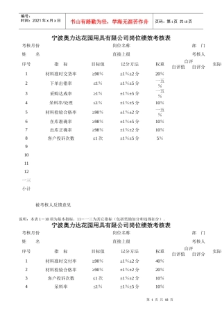 某花园用具有限公司采购部绩效考核表