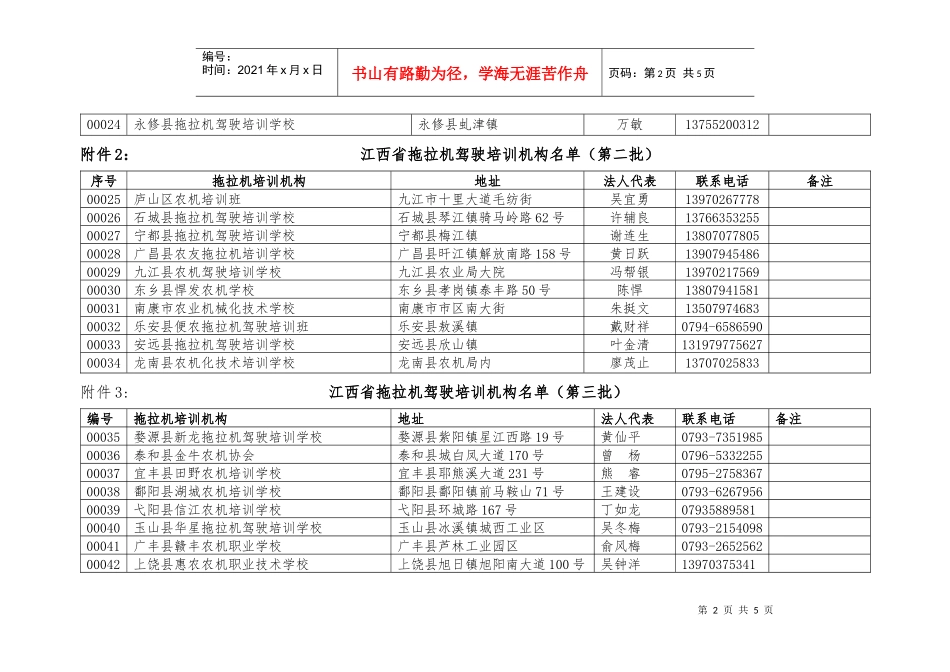 江西省拖拉机驾驶培训许可公告_第2页