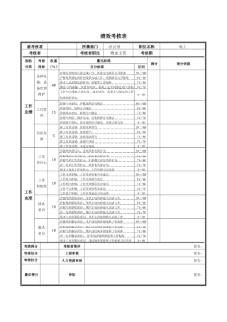 德龙钢铁-电工绩效考核表