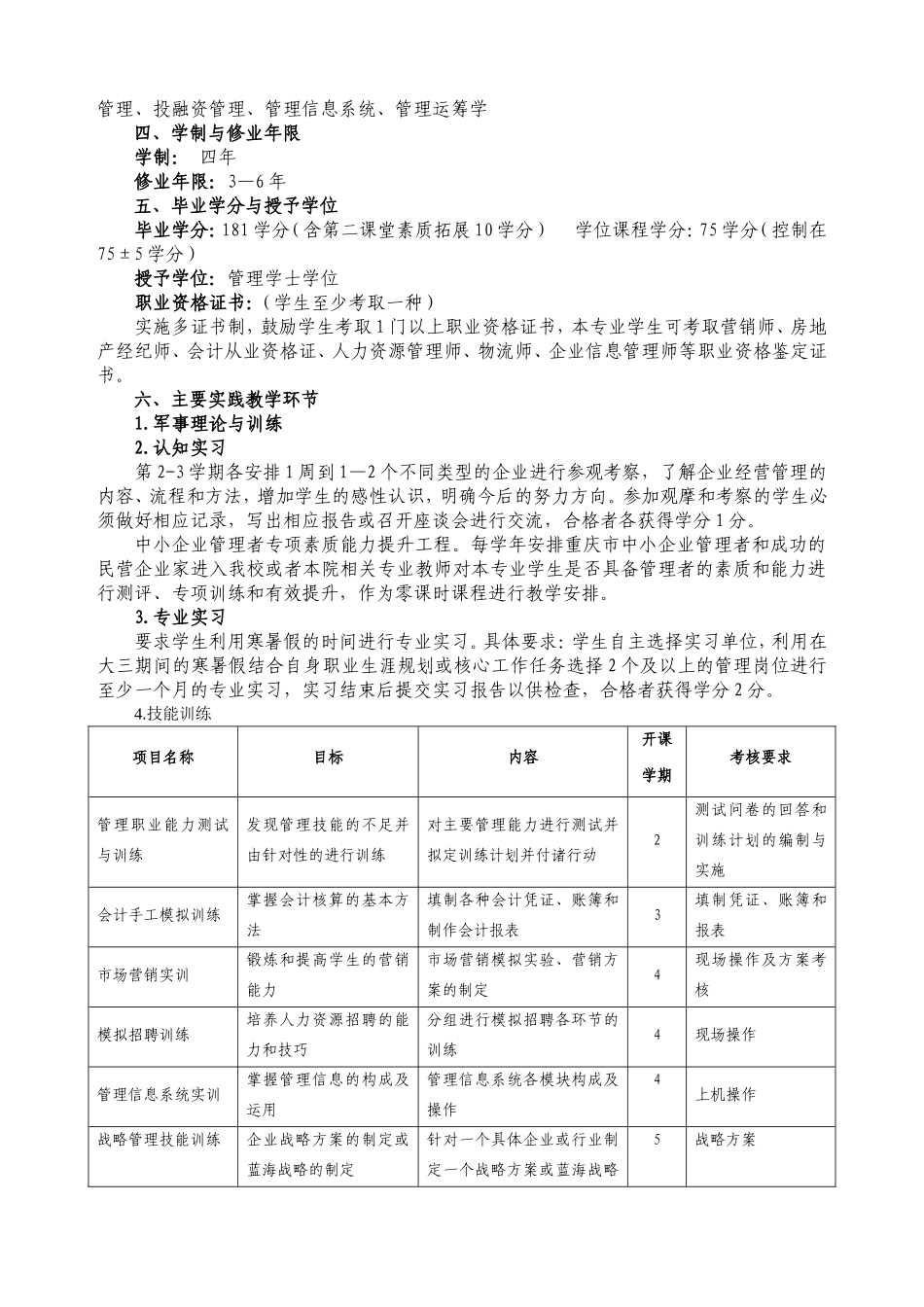 某某学院工商管理专业学分制人才培养方案_第2页