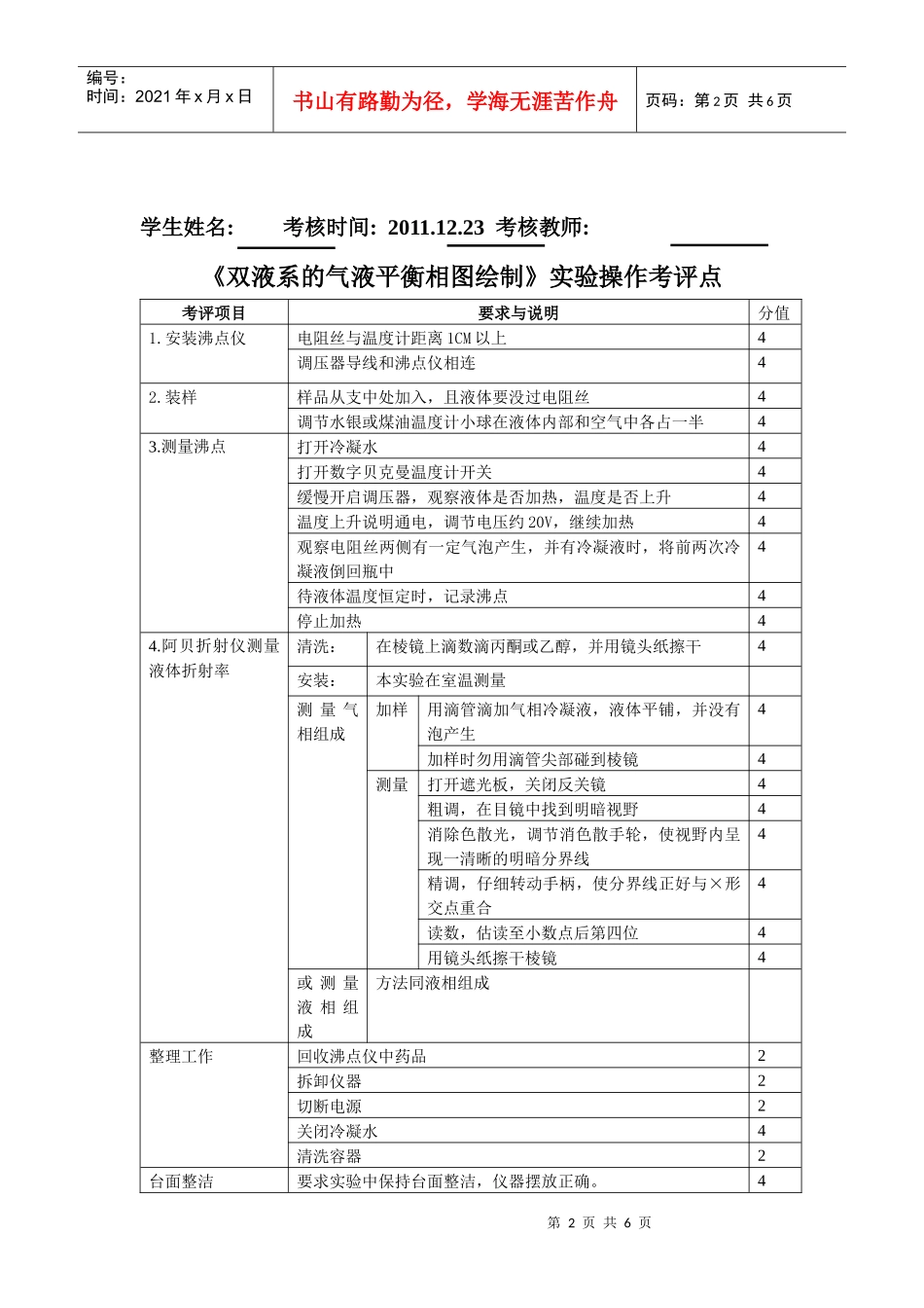 物化实验考评点_第2页
