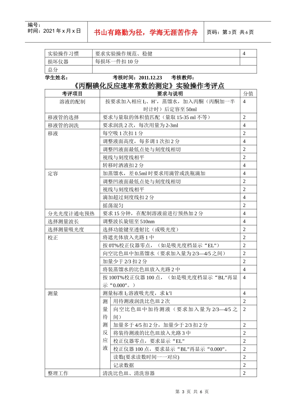 物化实验考评点_第3页