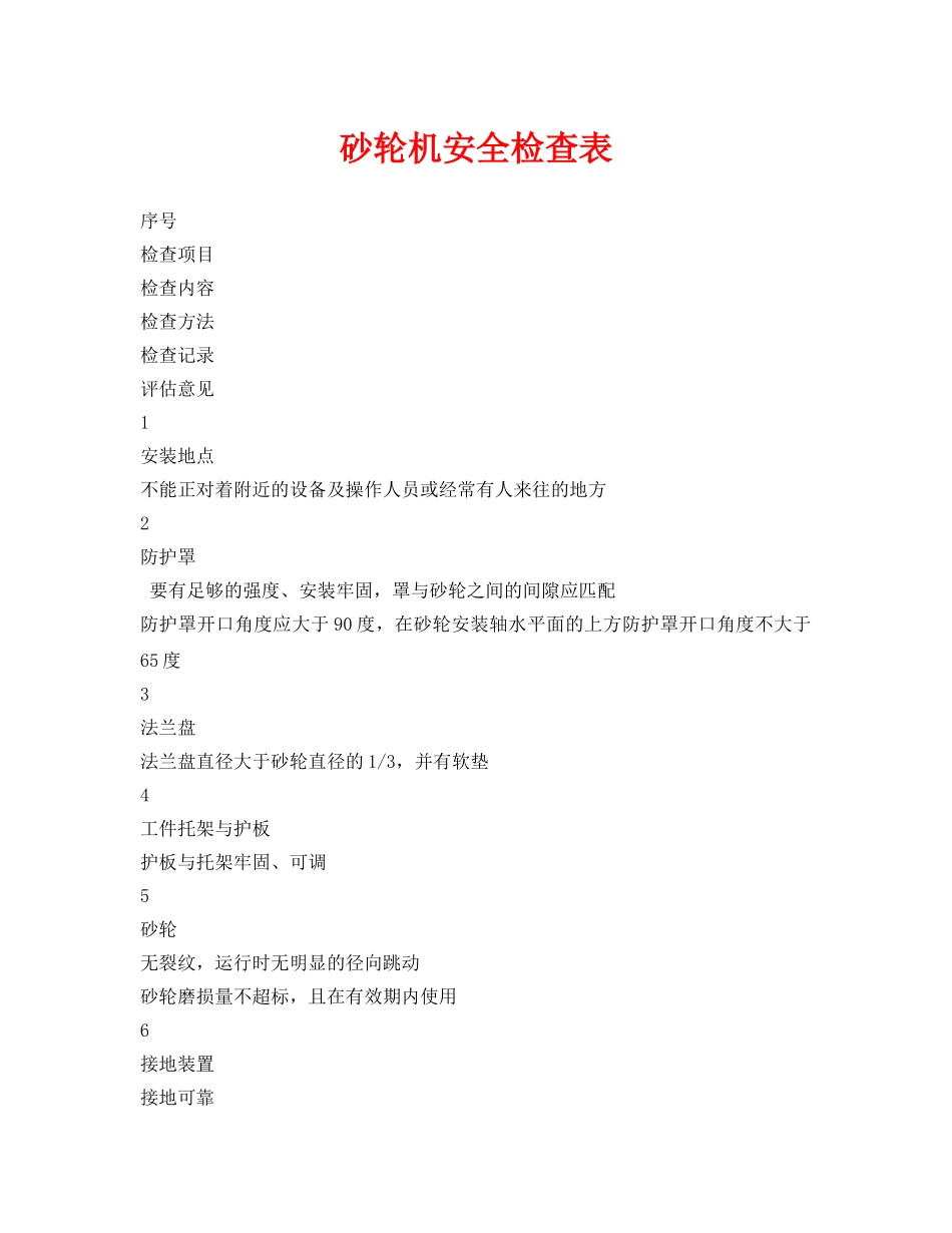 《安全管理资料》之砂轮机安全检查表 _第1页
