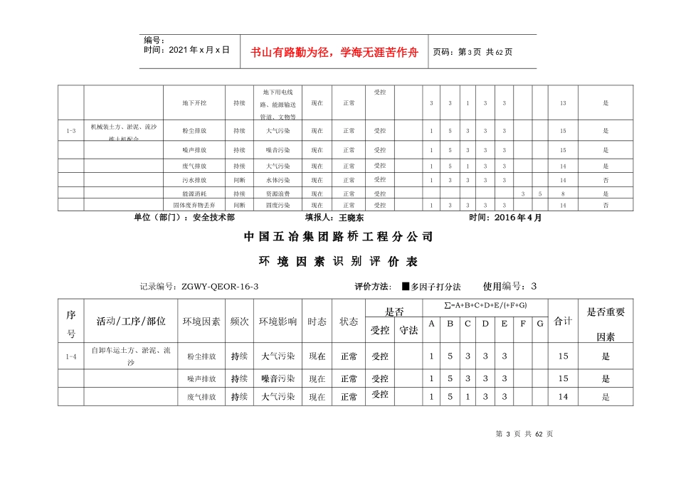 路桥XXXX环境因素评价_第3页