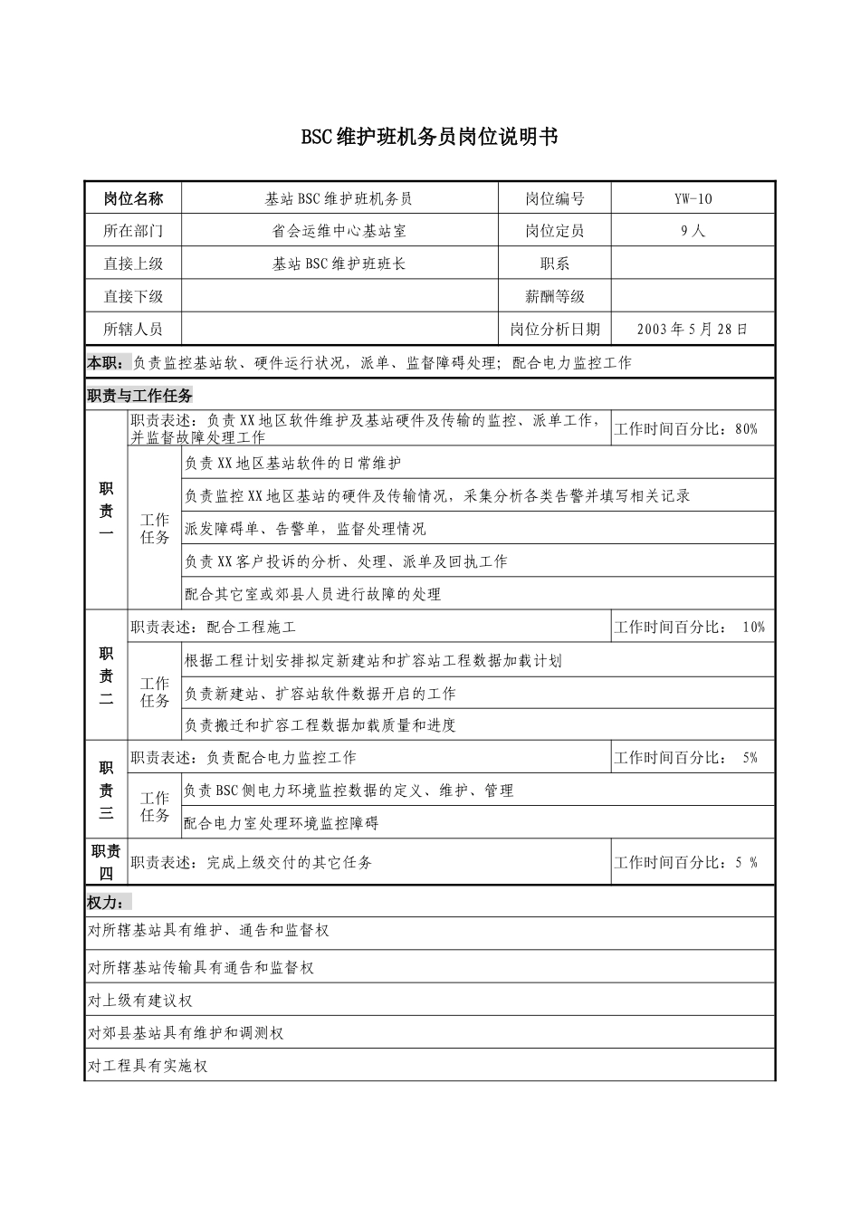 通信行业-省会运维中心基站室-BSC维护班机务员岗位说明书_第1页