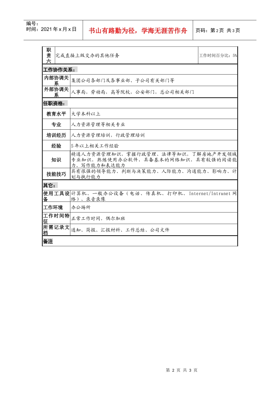 石油集团人力资源部部长职务说明书_第2页