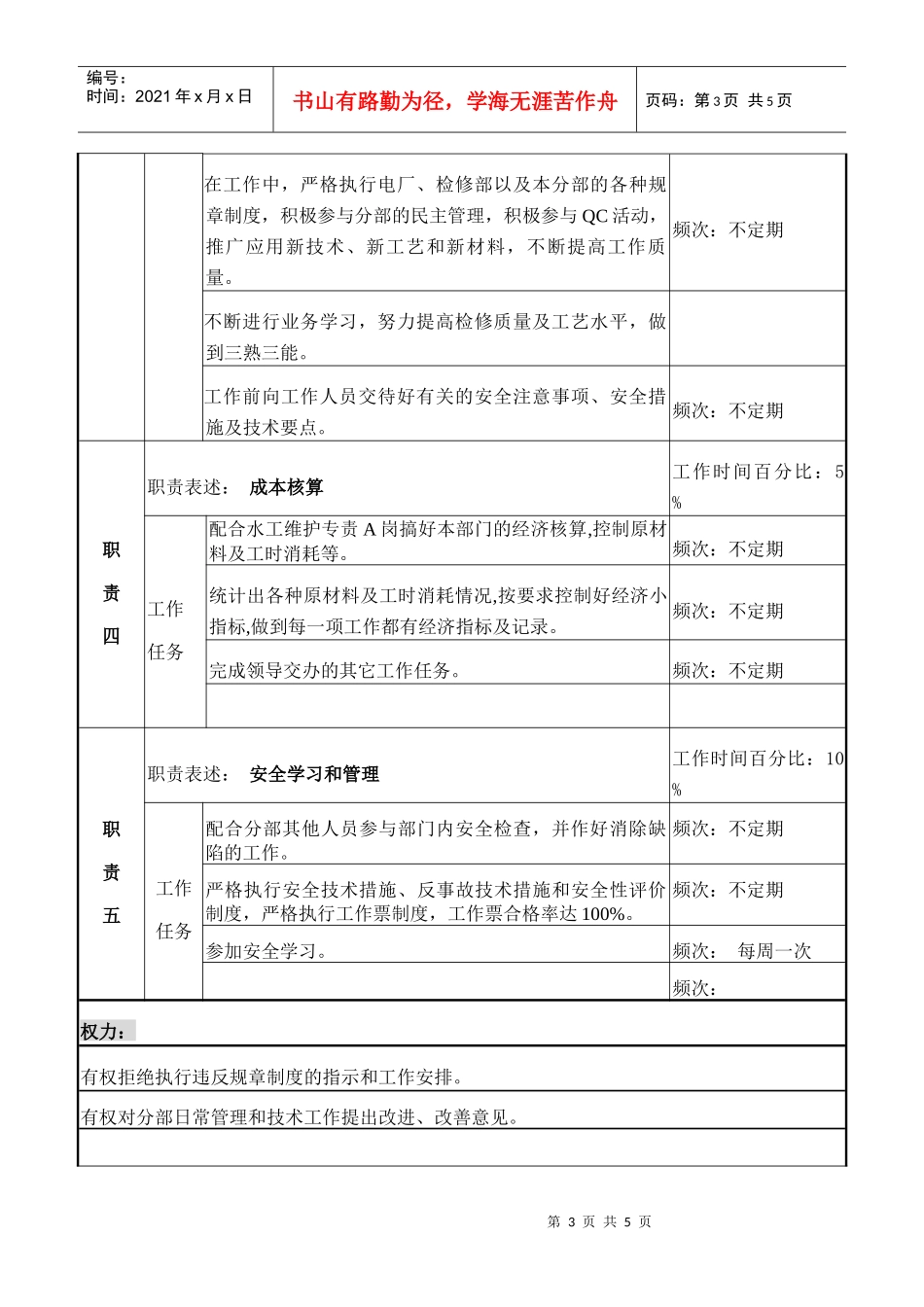 检修部水工维护A岗职务说明书_第3页