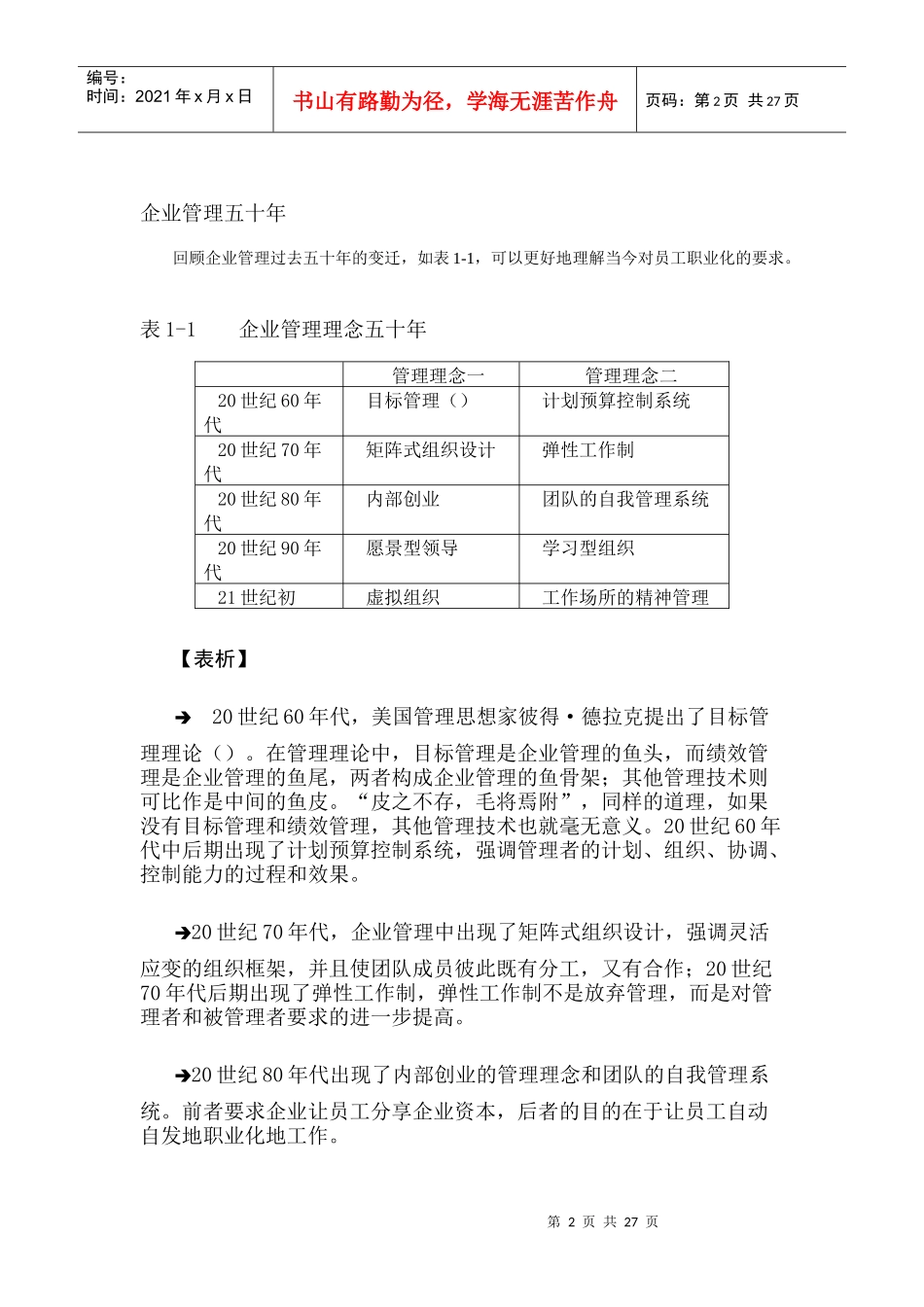 职业化的塑造_第2页