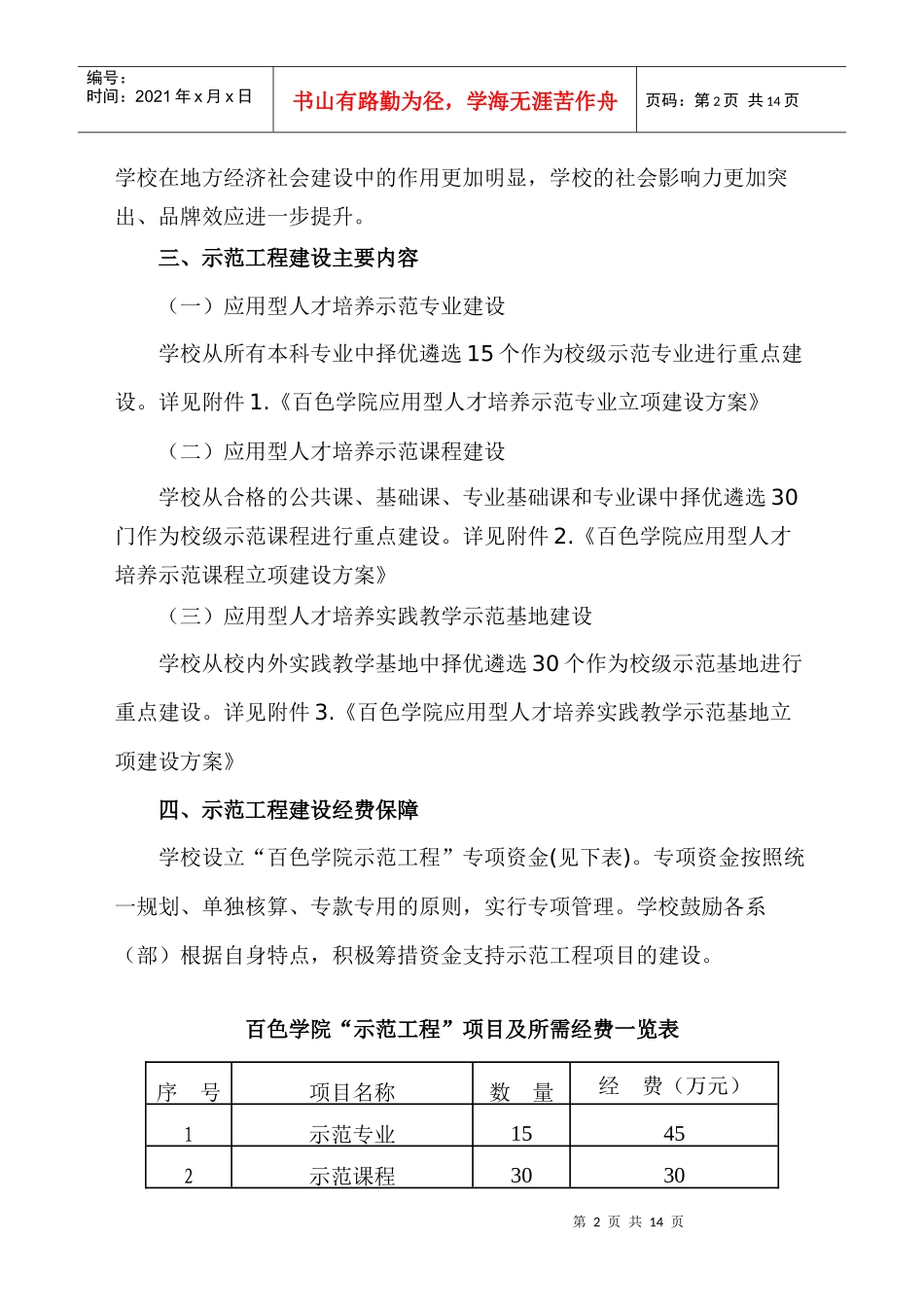 百色学院应用型人才培养示范工程建设方案_第2页