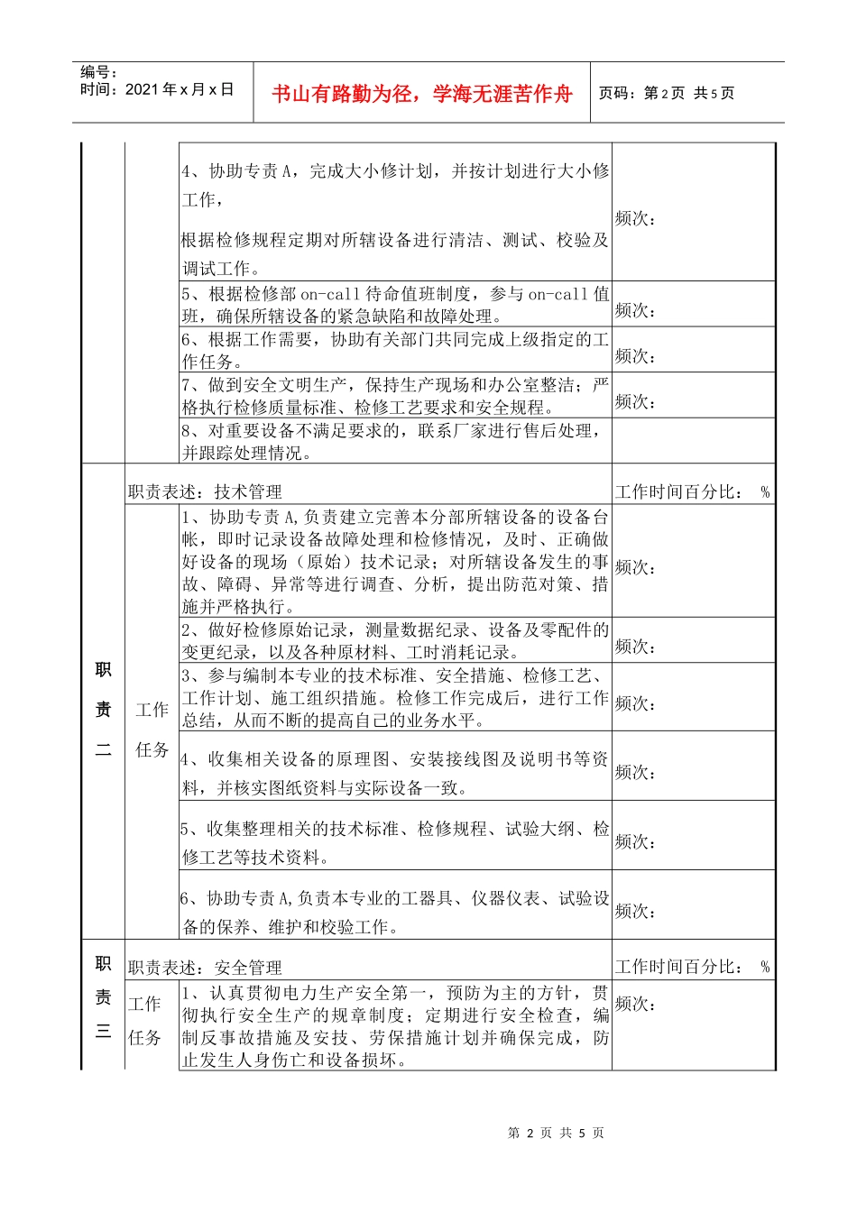 检修部监控专责b职务说明_第2页