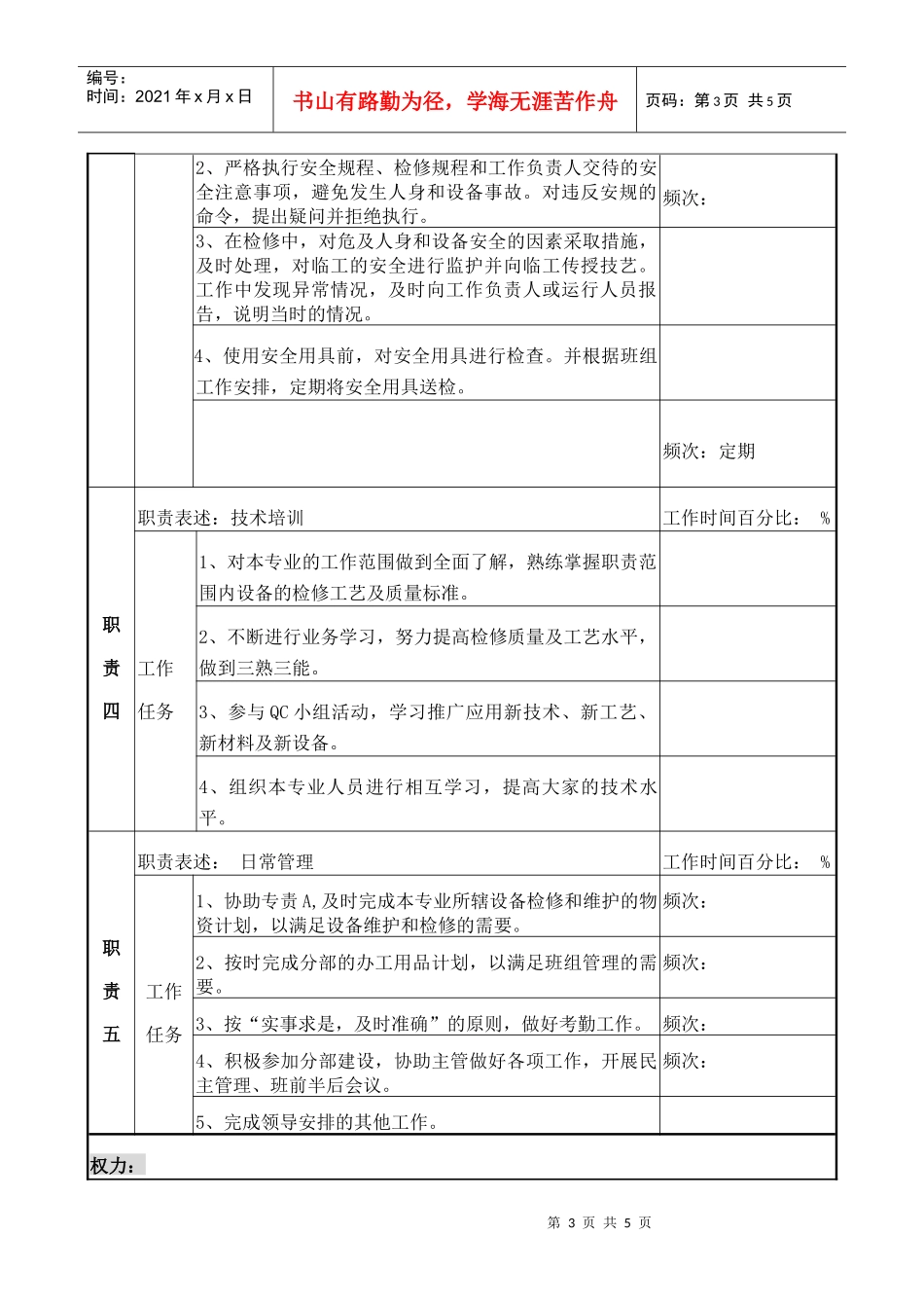 检修部监控专责b职务说明_第3页