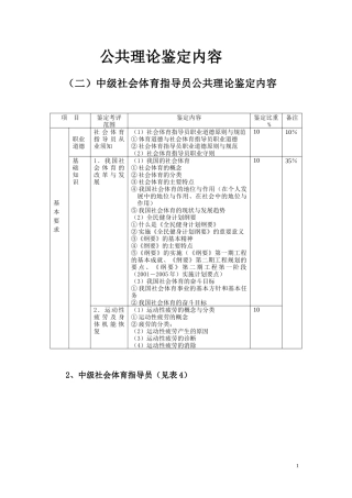 社体指导员——公共理论考核大纲(下发)