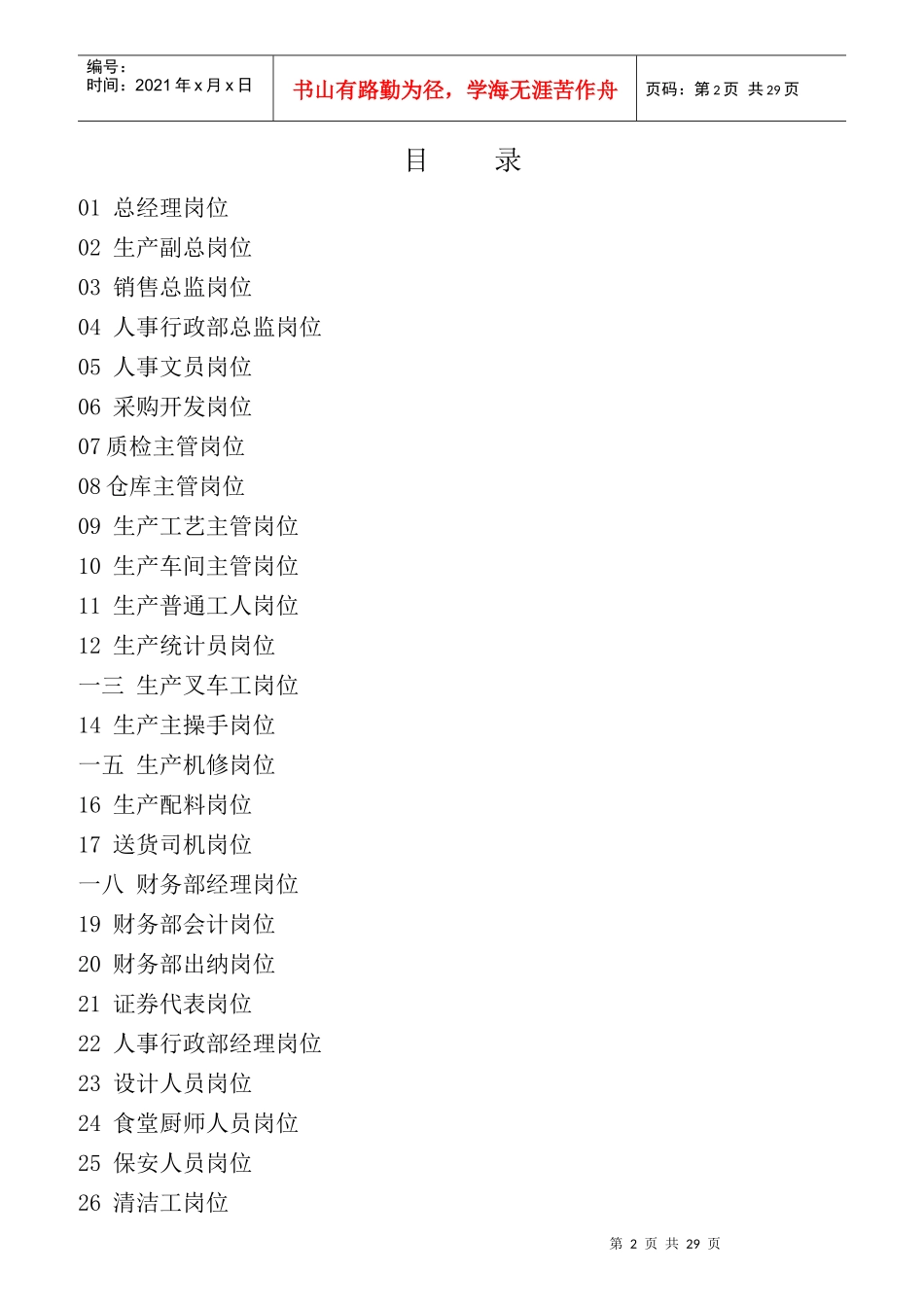 某科技股份有限公司岗位职责说明书_第2页