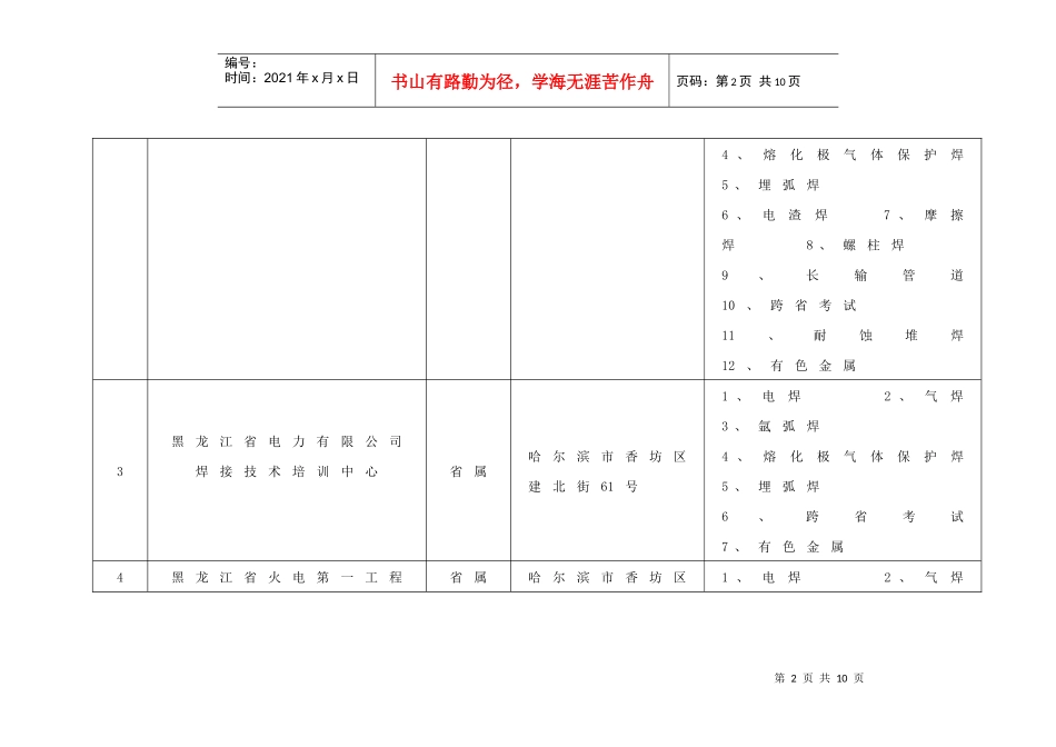黑龙江省锅炉压力容器压力管道焊工考试委员会考试项目审批表-_第2页